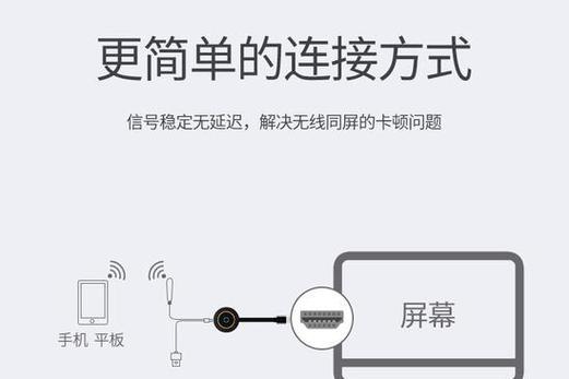 连接智能机与电脑,步骤与常见问题解析
