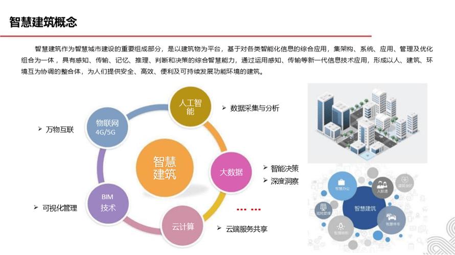如何打造高效、智能的inx苏州网站建设