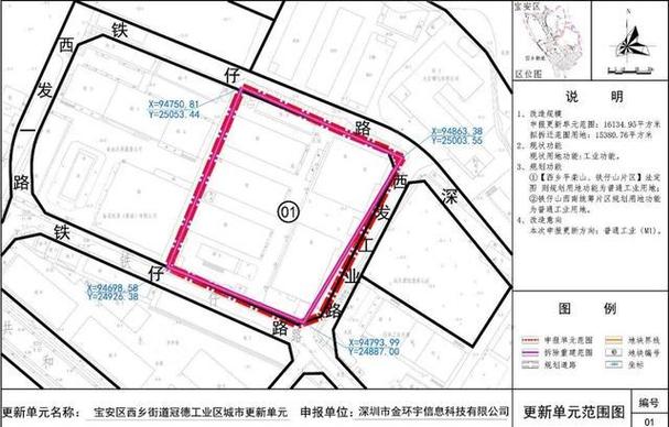 深圳西乡网站建设指南