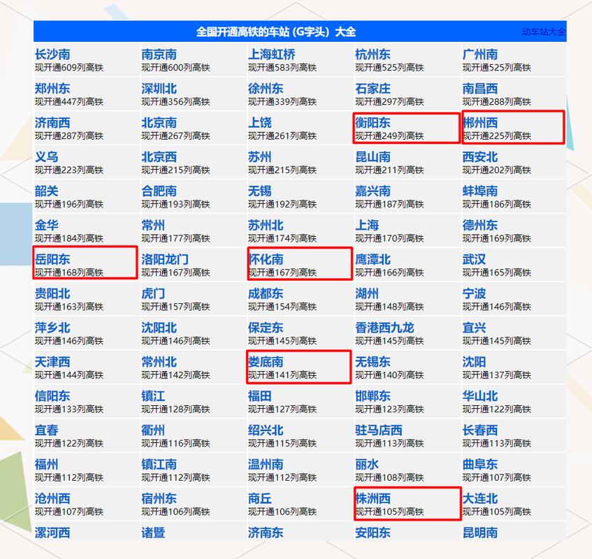 湖南网络，发展史与未来展望