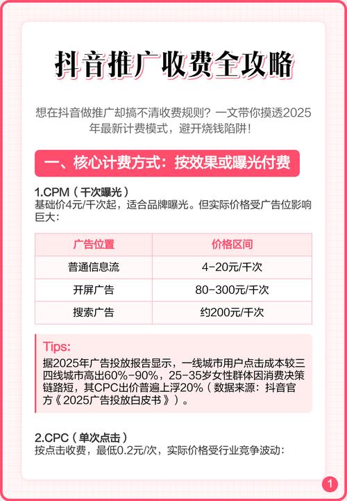 如何通过抖音双击和ks赞推广产品？一个实用的推广指南