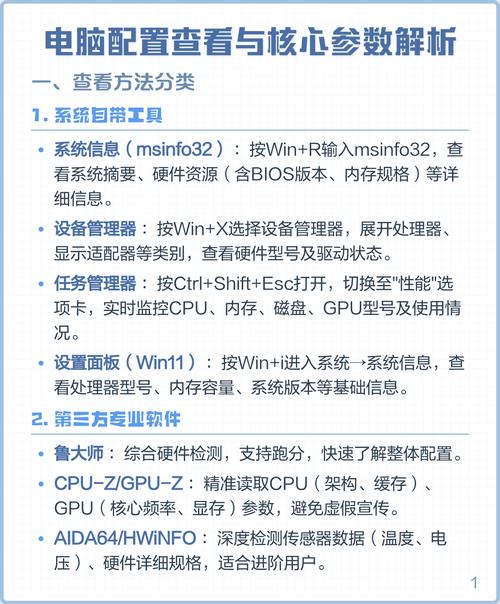 如何查看台式电脑的配置