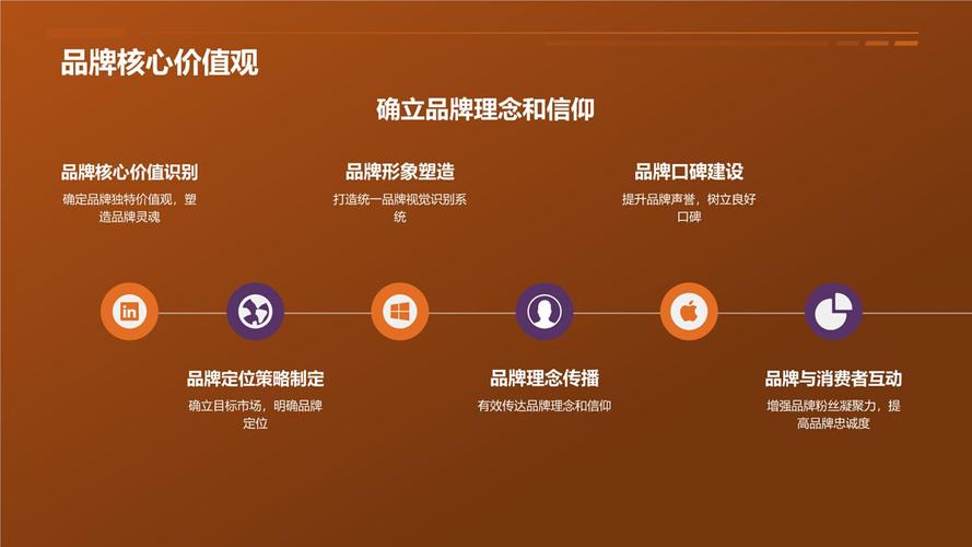 双击广告与ks活动,抖音快手必看的营销策略
