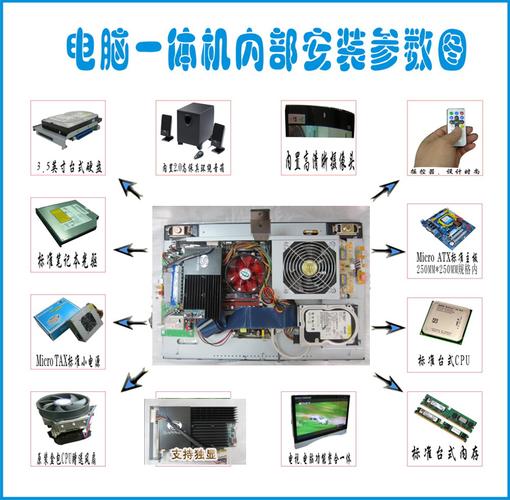 电脑图纸,专业 yet 高效,电脑一体机与专业工具的完美结合