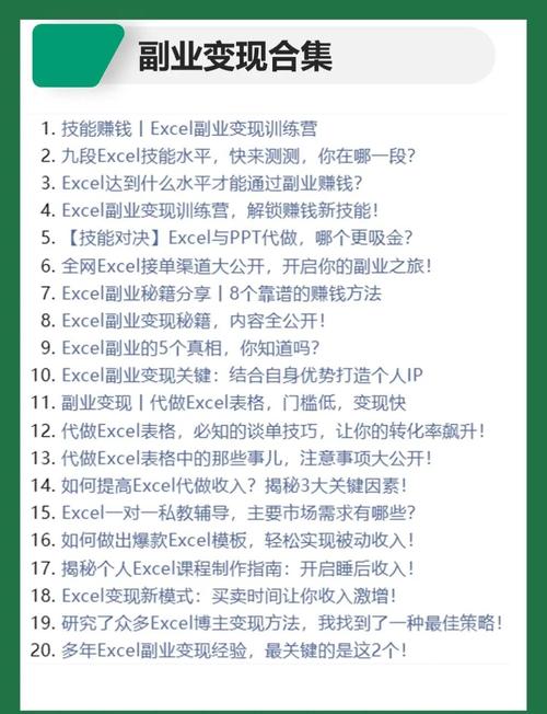 如何开始盈利,从零开始!