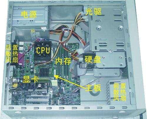 如何让你的电脑主机达到15+