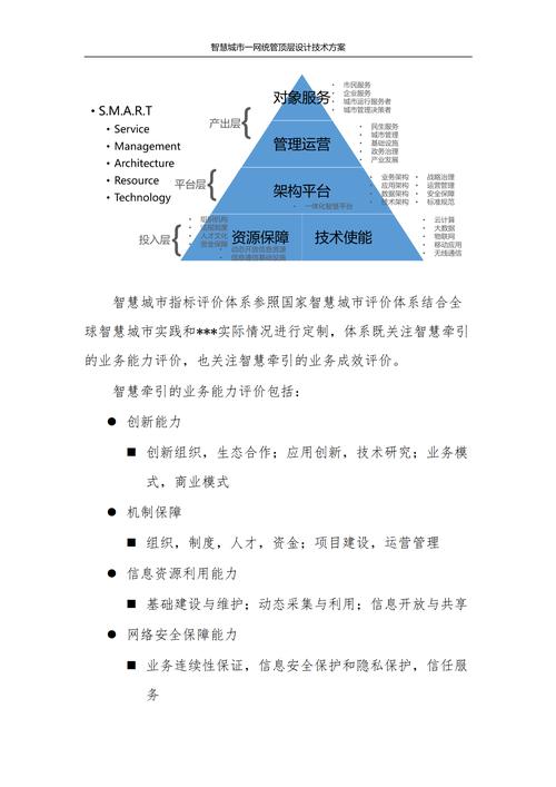 网站建设指南与教学方案