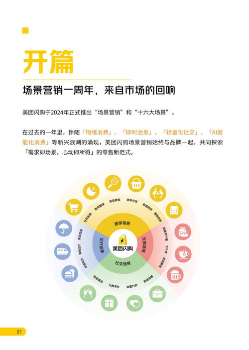 如何让营销触手可及,让您的营销活动覆盖更广