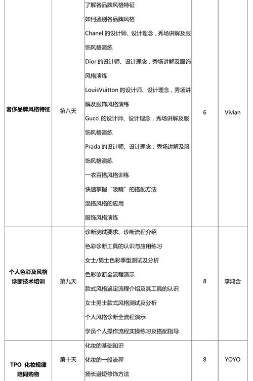 高频赞点如何成为你的流量来源？全面指南！