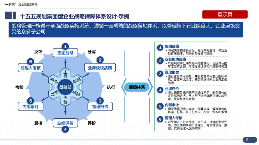 这一步你可能就抓住了企业网络规划的未来!