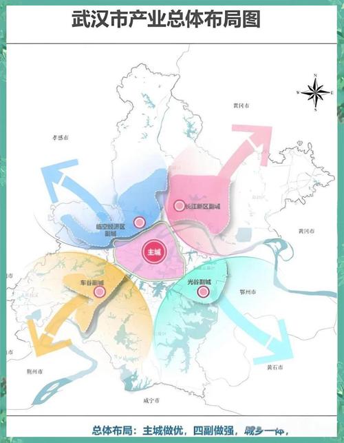 网络策划，武汉的未来