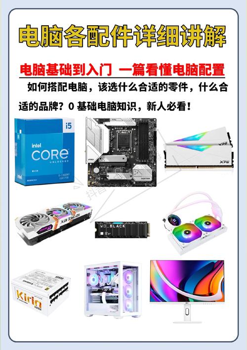 从神舟电脑论坛到上海电脑配件批发，你的未来在哪？