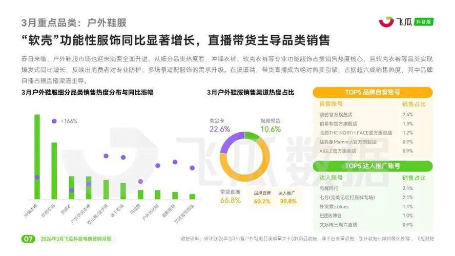 抖音刷播放双击秒全网最低价 高效内容营销技巧