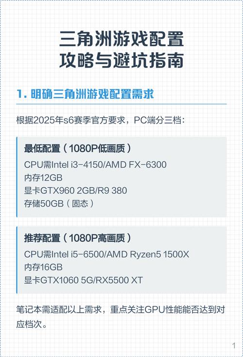 电脑玩游戏的配置指南