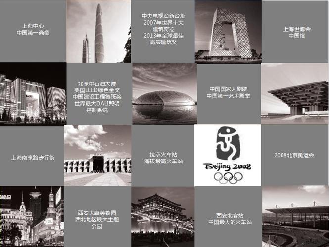 镇江奇迹网络有限公司，助力Your未来，迎接新的机遇与挑战—企业服务指南