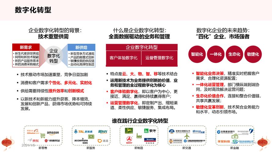 衢州作为经济中心,如何实现网红经济与数字化转型