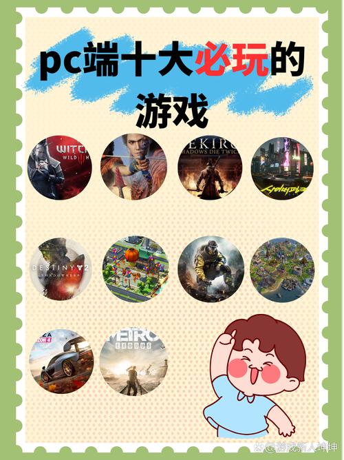 玩个好游戏,得选对硬件,从硬件到游戏,Everything You Need to Know
