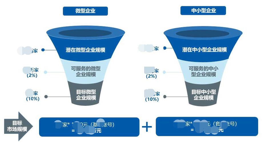 navigating the Digital Landscape of 浙江网络推广,从策略到实践的全面指南