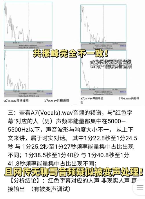 一、发传真播放VDV的原因