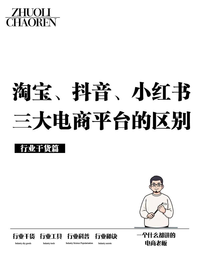 小红书 vs 抖音，自助服务的市场竞争与机会