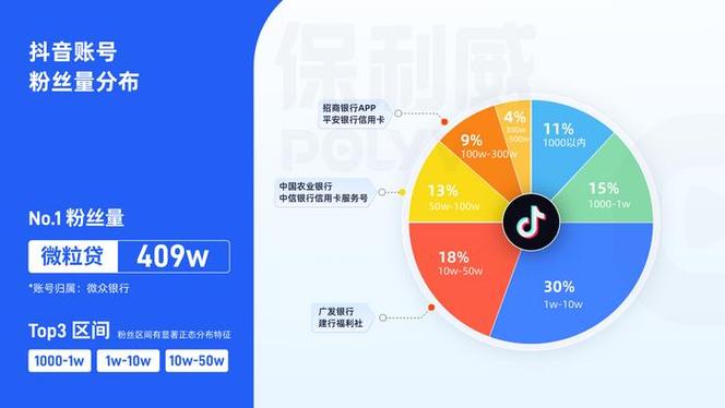 小红书点赞自助平台官网指南,让小红书成为你的粉丝热门平台