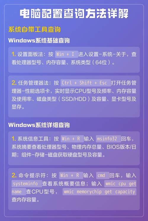 电脑配置管理的1个实用小技巧