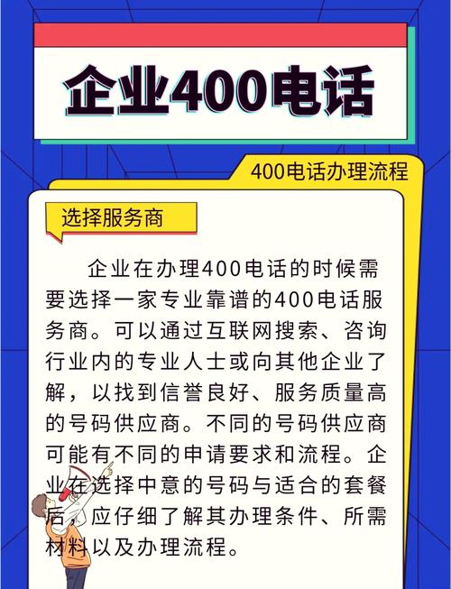 如何优化网站电话号码?操作指南