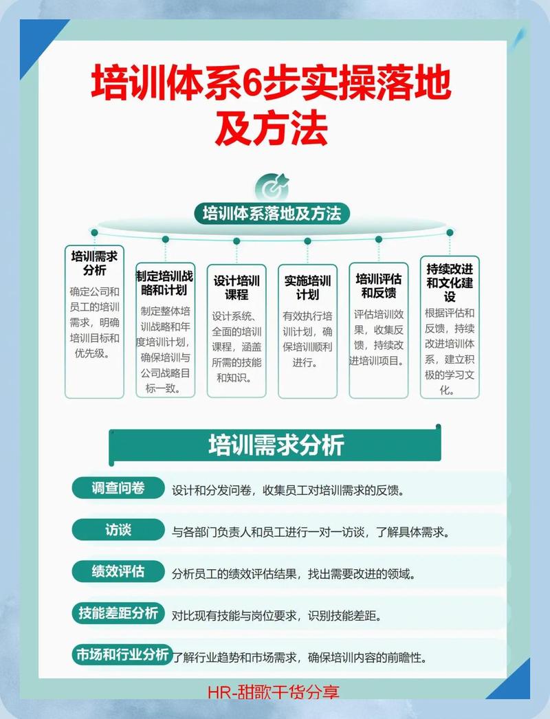 教育网站建设企业指南