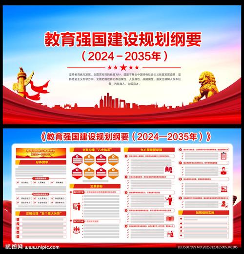 教育网站建设企业指南