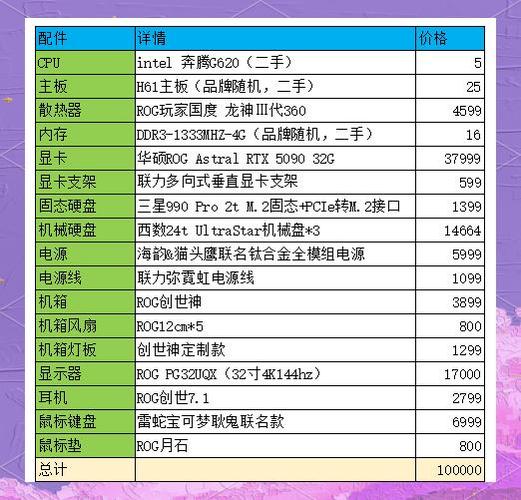 选择合适的电脑配置，让淘宝店成为你的理想之地