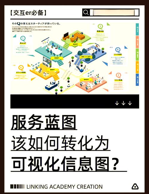 如何打造一个吸引人的网络销售平台服务