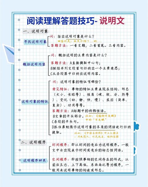 关键词，网络答题指南，提升曝光率