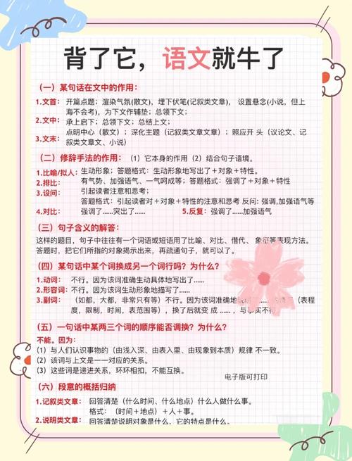 关键词,网络答题指南,提升曝光率