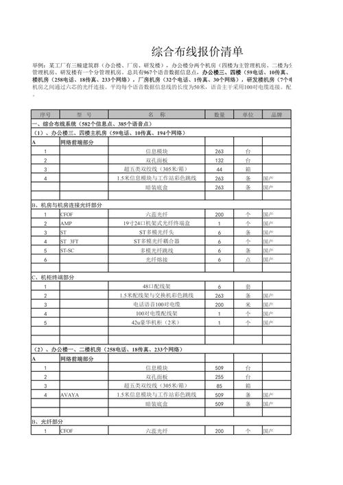 企业网络报价单指南