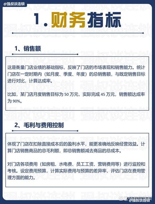 网站运营考核标准指南,从基础到提升,Everything You Need to Know