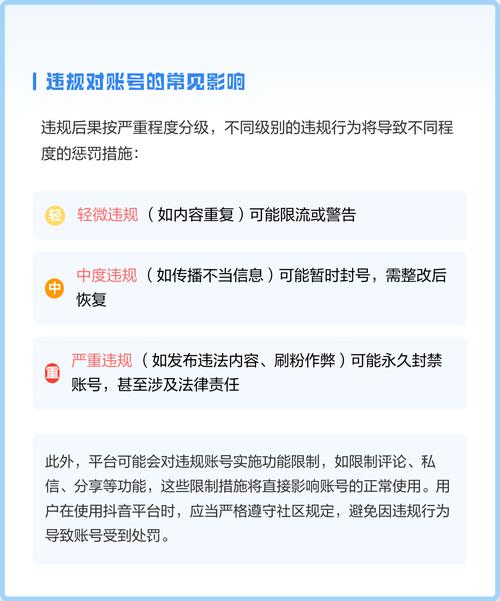 抖音违规刷浏览量，现状分析与解决方案