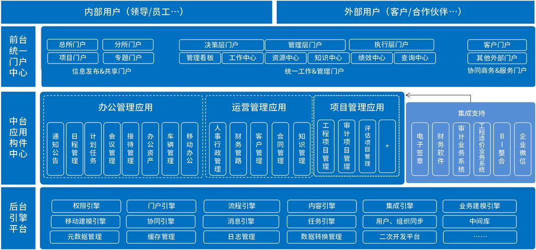 如何高效管理电脑地址栏？系统化解决方案指南