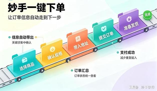 如何用抖音快速下单,成为老板的双击王