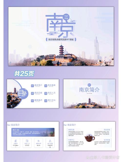 南京定制网站,让设计成为你的专属模板