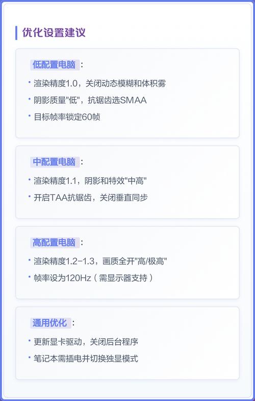 电脑配置优化指南