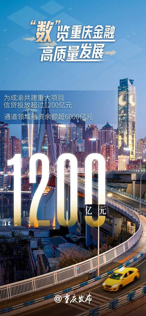 重庆广告，数字时代下的独特魅力