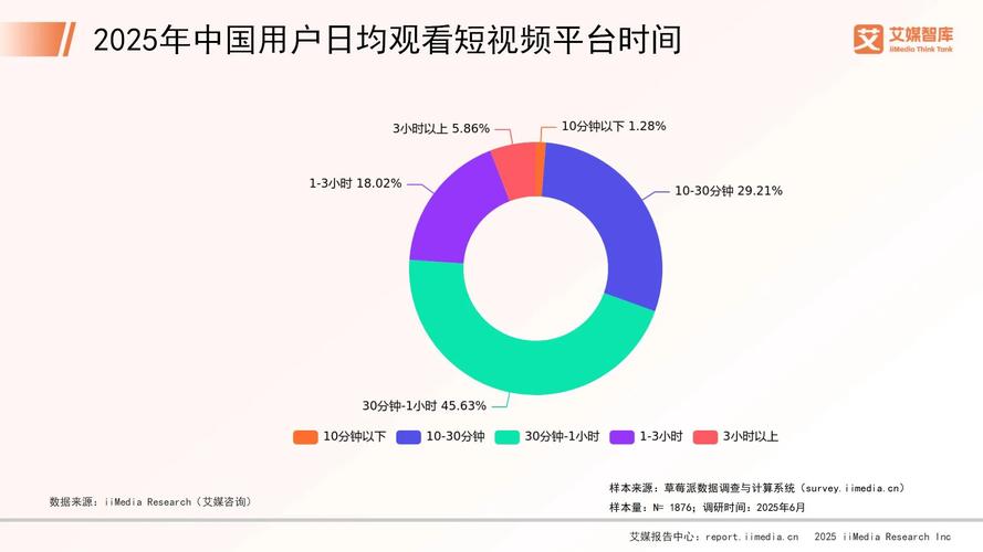 短视频平台如何影响KSS密度？快、赞平台如何提升用户活跃度