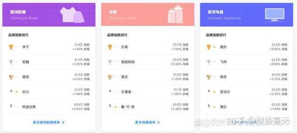晋城网站建设推广指南与策略