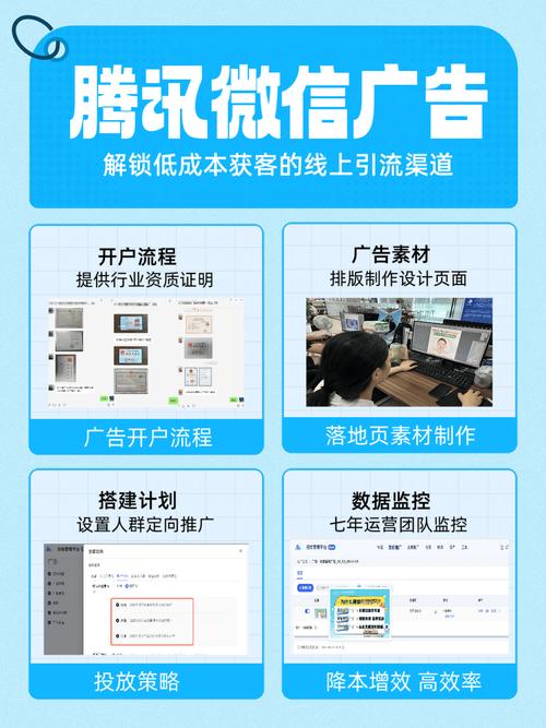 如何用Facebook进行有效的网络推广?