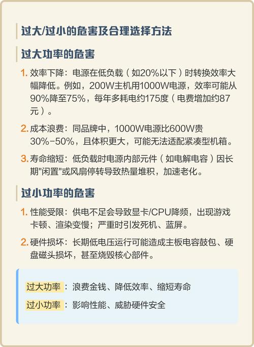 电脑电源配置指南