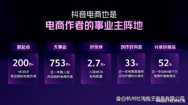 如何利用抖音刷单模式快速提升流量