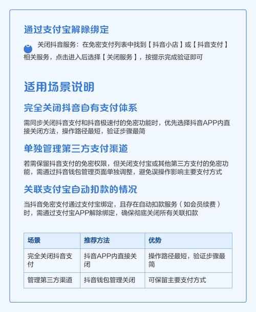 抖音支付秒数刷取指南，如何实现支付，避免重复刷取