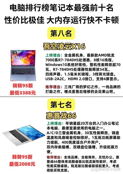性价比笔记本电脑，推荐You！