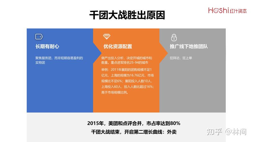 双击代刷，抖音运营中的高效营销工具