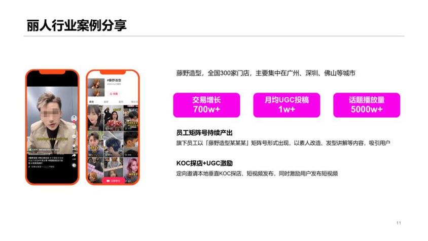抖音自助下单平台业务网,让购物更简单,更高效